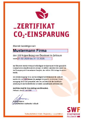 Einsparung CO2 Zertifikat